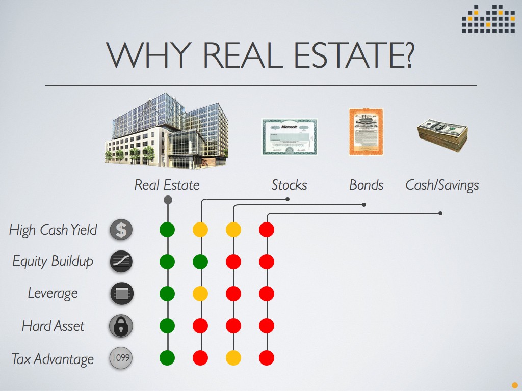 Benefits-of-RE-Investing.003