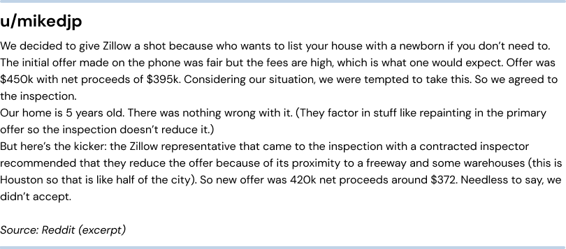 Negative Zillow Offers review - lowball offer - u/mikedjp - We decided to give Zillow a shot because who wants to list your house with a newborn if you don’t need to. The initial offer made on the phone was fair but he fees are high, which is what one would expect . Offer was $450k with net proceeds of $395k. Considering our situation, we were tempted to take this. So we agreed to the inspection. Our home is 5 years old. There was nothing wrong with it. (They factor in stuff like repainting in the primary offer so the inspection doesn’t reduce it.) But here’s the kicker: the Zillow representative that came to the inspection with a contracted inspector recommended that they reduce the offer because of its proximity to a freeway and some warehouses (this is Houston so that is like half of the city). So new offer was 420k net proceeds around $372. Needless to say, we didn’t accept. Source: Reddit (excerpt)