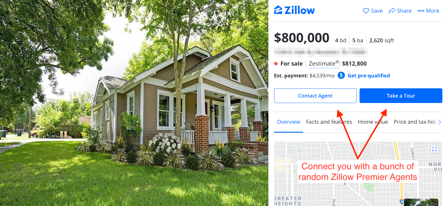 Don't contact real estate agents through Zillow listings.