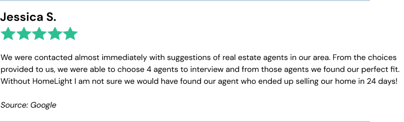 Jessica S. (5/5) We were contacted almost immediately with suggestions of real estate agents in our area. From the choices provided to us, we were able
to choose 4 agents to interview and from those agents we found our perfect fit. Without HomeLight I am not sure we would have found our agent who ended up selling our home in 24 days!