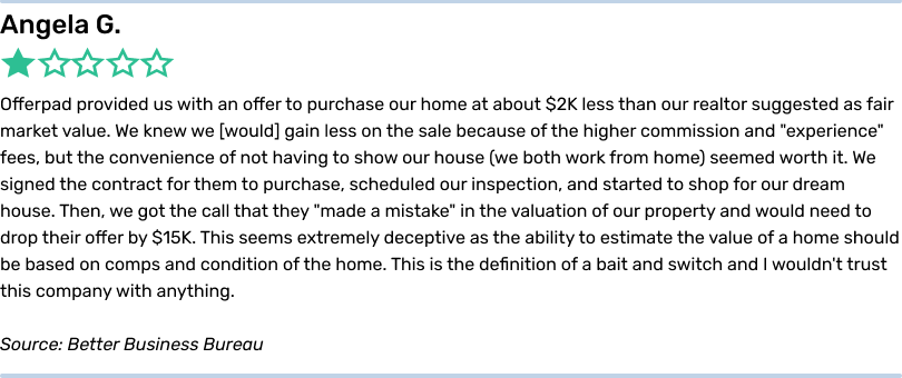 Angela G. 1 star. Offerpad provided us with an offer to purchase our home at about $2K less than our realtor suggested as fair market value. We knew we would gain less on the sale because of the higher commission and 