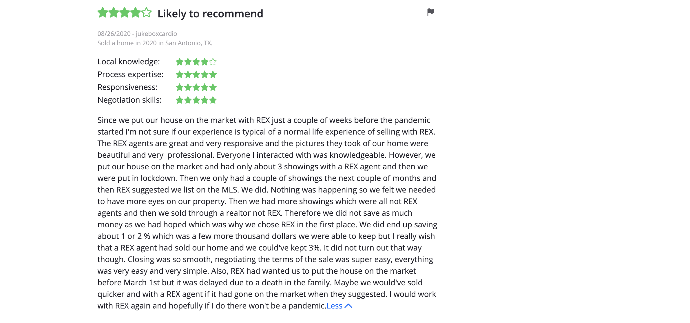 Since we put our house on the market with REX just a couple of weeks before the pandemic started I'm not sure if our experience is typical of a normal
life experience of selling with REX. The REX agents are great and very responsive and the pictures they took of our home were beautiful and very professional. Everyone I interacted with was knowledgeable. However, we put our house on the market and had
only about 3 showings with a REX agent and then we were put in lockdown. Then we only had a couple of showings the next couple of months and then REX suggested we list on the MLS. We did. Nothing was happening so we felt we needed to have more eyes on
our property. Then we had more showings which were all not REX agents and then we sold through a realtor not REX. Therefore we did not save as much money as we had hoped which was why we chose REX in the first place. We did end up saving about 1 or 2
% which was a few more thousand dollars we were able to keep but I really wish that a REX agent had sold our home and we could've kept 3%. It did not turn out that way though. Closing was so smooth, negotiating the terms of the sale was super easy,
everything was very easy and very simple. Also, REX had wanted us to put the house on the market before March 1st but it was delayed due to a death in the family. Maybe we would've sold quicker and with a REX agent if it had gone on the market when
they suggested. I would work with REX again and hopefully if I do there won't be a pandemic.