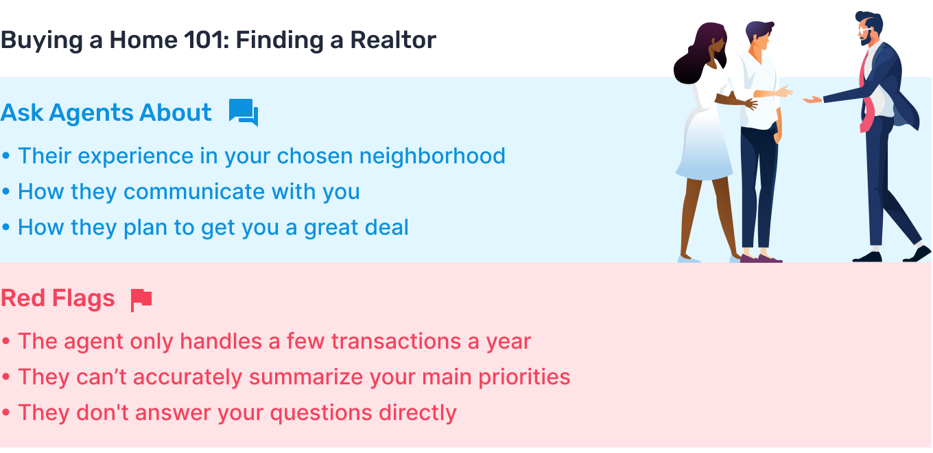 finding a buyers agent