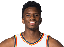 Hamidou Diallo