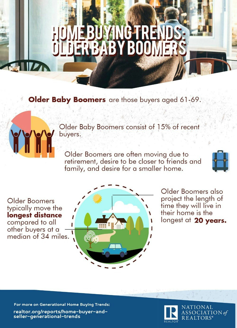 older-baby-boomers