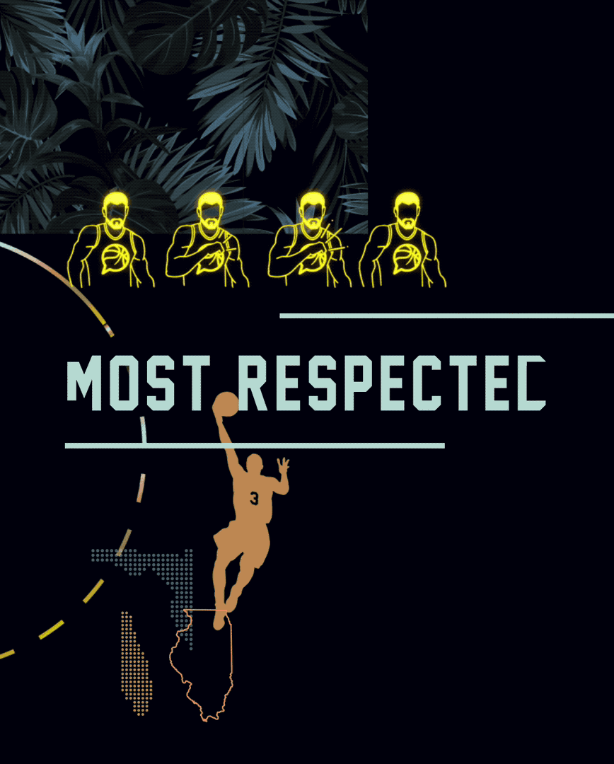 Most Respected - Dwayne