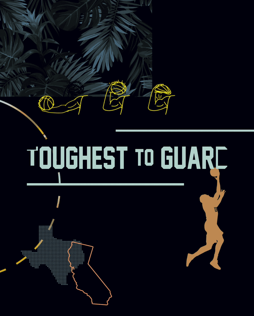 Toughest to Guard